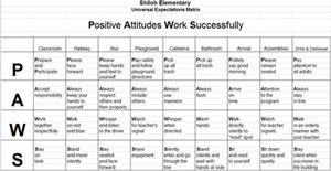 pbis matrix 